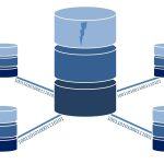 galera cluster, mariadb, restart galery cluster