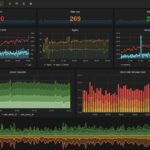 grafana cloud vs self-hosted