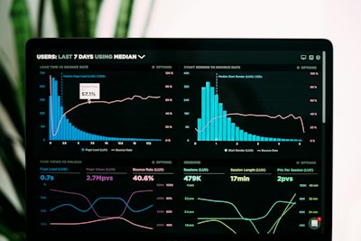 gpu performance